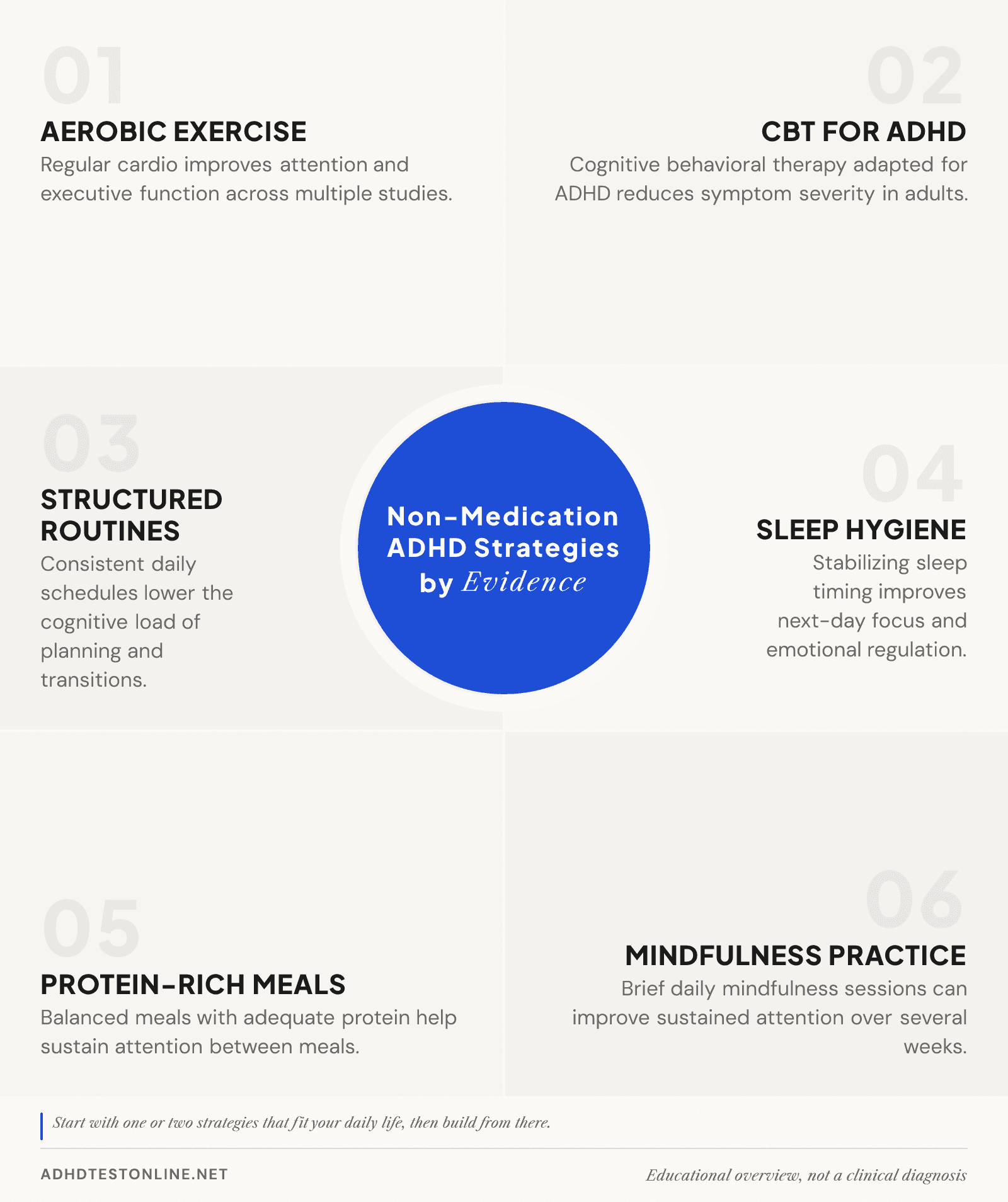 Infographic: key points about coping with adhd without medication.
